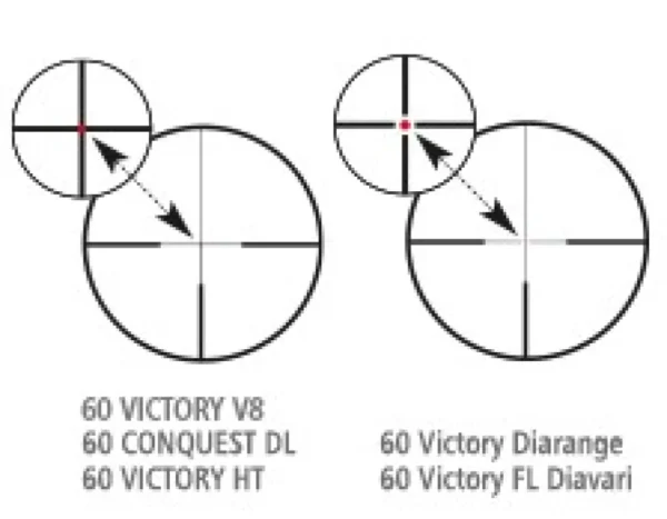 Visor Zeiss Victory HT 3-12x56 retícula iluminada - Imagen 3